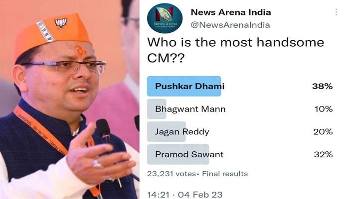 भारत के सबसे हैंडसम मुख्यमंत्री बने पुष्कर सिंह धामी