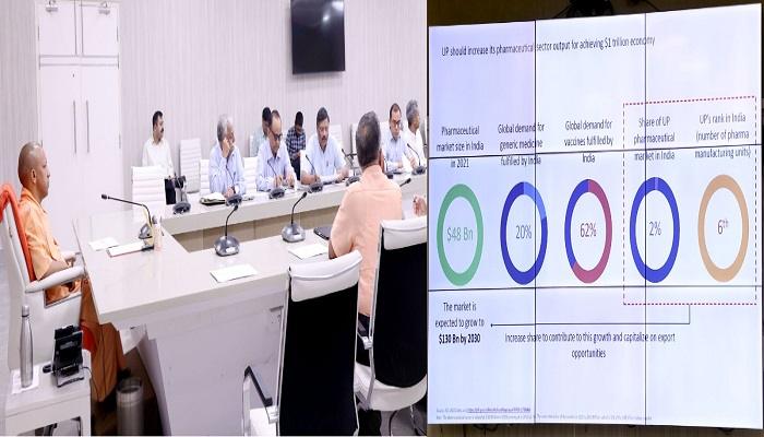 फार्मा सेक्टर में बड़ी भूमिका निभाने को तैयार है उत्तर प्रदेश
