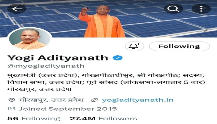 सोशल मीडिया पर बढ़ी सीएम योगी की ख्याति, फॉलोअर्स के मामले में बने नंबर वन सीएम
