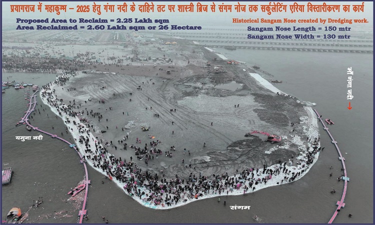 योगी सरकार का भगीरथ प्रयास, हर घंटे 2 लाख श्रद्धालु संगम नोज पर कर सकेंगे स्नान