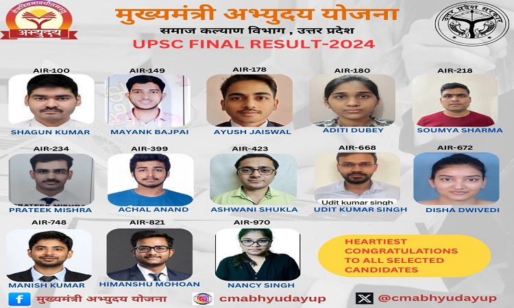मुख्यमंत्री अभ्युदय योजना ने रचा इतिहास, यूपीएससी में 13 होनहारों ने लहराया परचम
