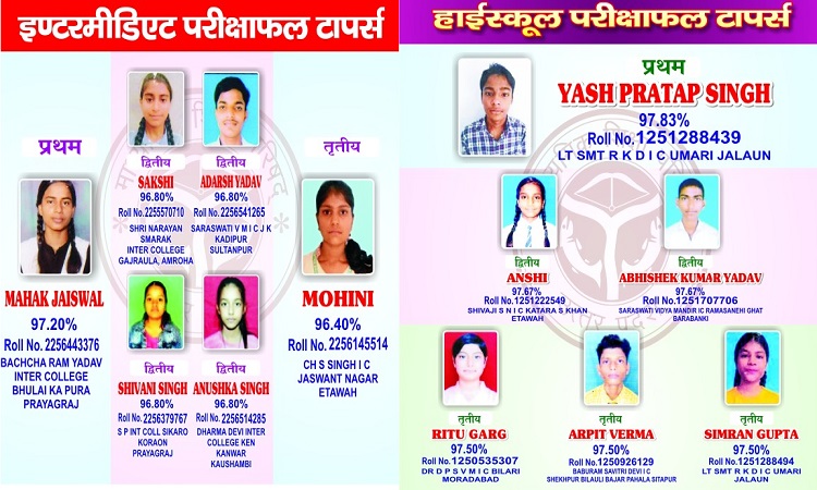 मात्र 43 दिन में घोषित हुए यूपी बोर्ड के परिणाम
