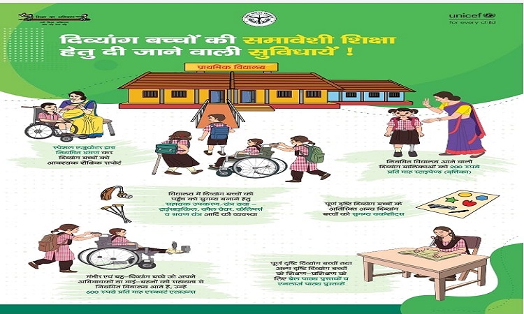 ‘हर बच्चा खास है’: योगी सरकार ने विशिष्ट आवश्यकता वाले बच्चों के लिए शुरू किया पोस्टर अभियान