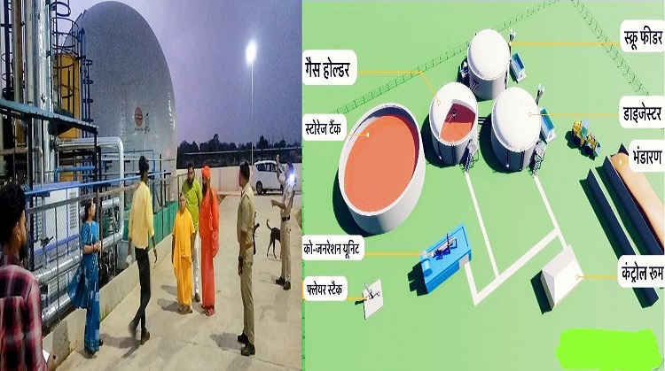 सीएम योगी का विजन-गऊ माता की कृपा से यूपी बनेगा वन ट्रिलियन इकोनॉमी