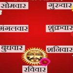 दिन के अनुसार करें ये काम, कदम चूमेगी सफलता