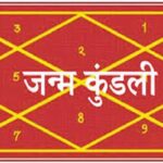 आपकी कुंडली खोलेगी पिछले जन्म का राज