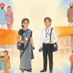 Census 2027: यूपी में मकान सूचीकरण का कार्य शत-प्रतिशत पूर्ण